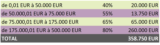 tableau1 legschiffres 2026
